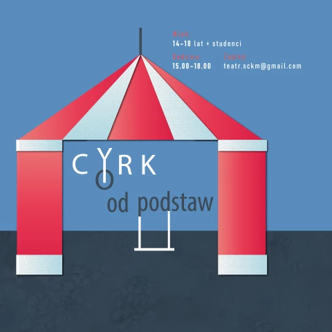 CYRK od podstaw